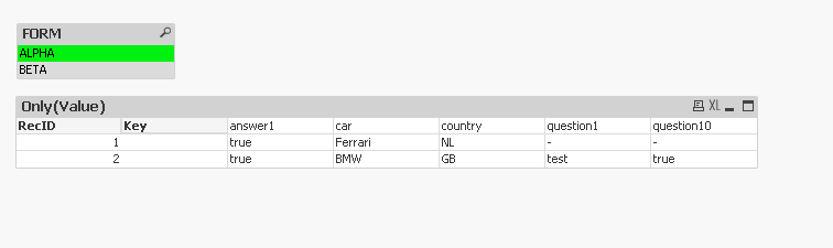 Solved Split Variable Strings Based On A Delimiter Qlik Community 4616